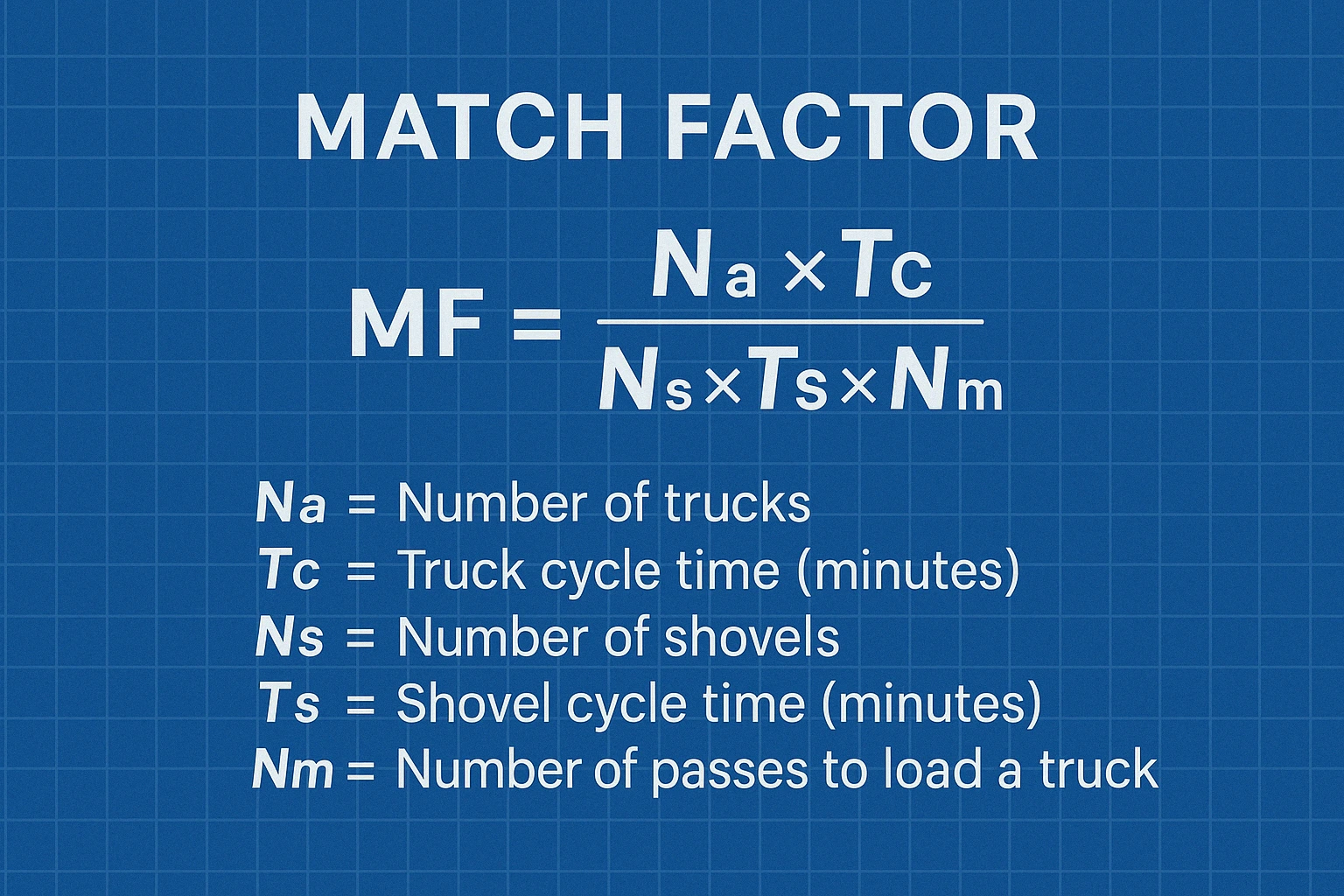 Fórmula para calcular el Factor de Acoplamiento (Match Factor) en operaciones mineras